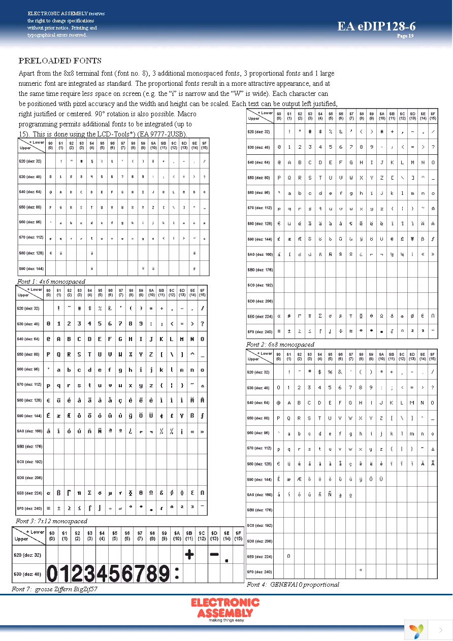 EA 0FP130-6SW Page 19